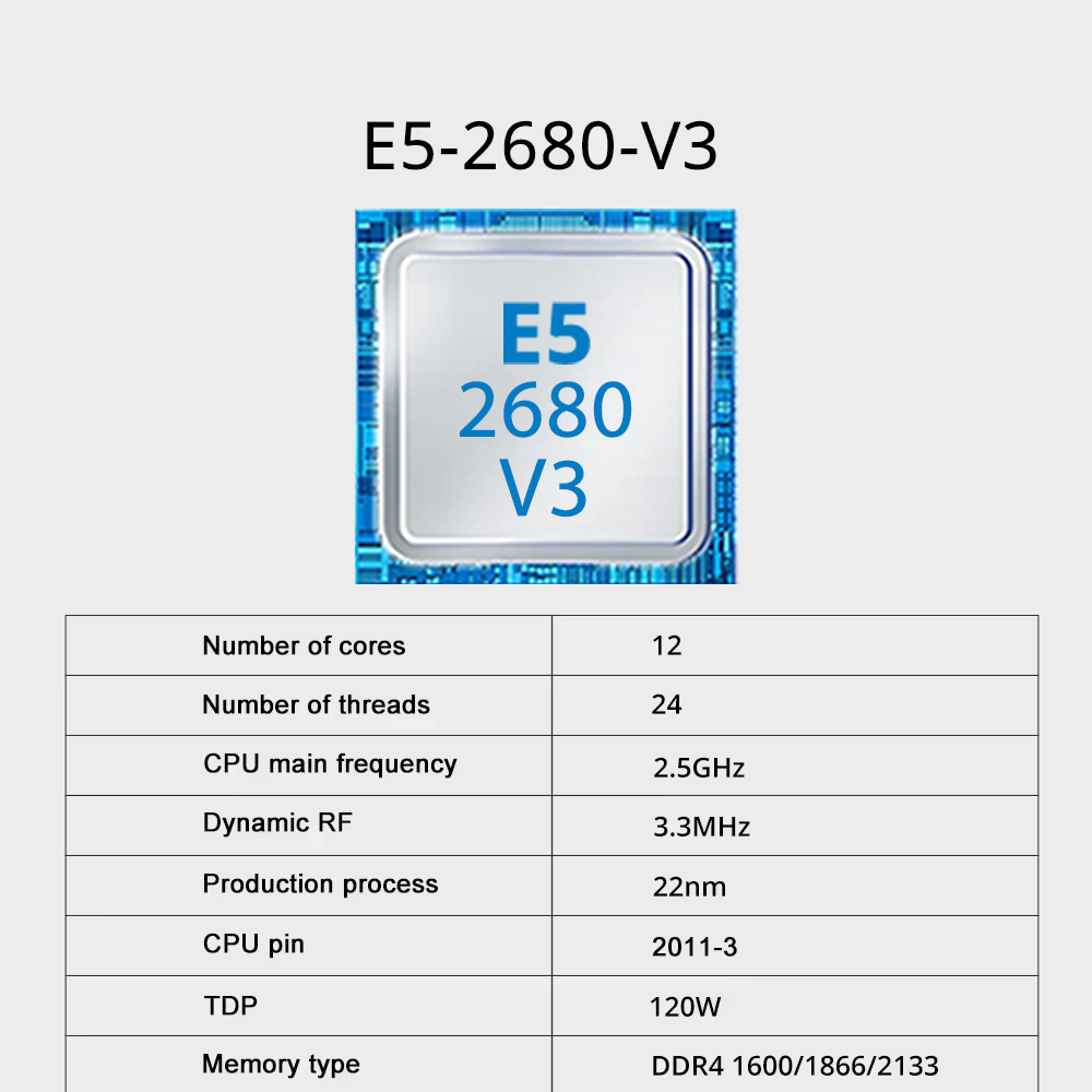 게이밍 마더보드 키트 SOYO X99 듀얼 CPU 인텔 - Dual Lga2011-3 Server Motherboard Combo 리뷰 및 가격