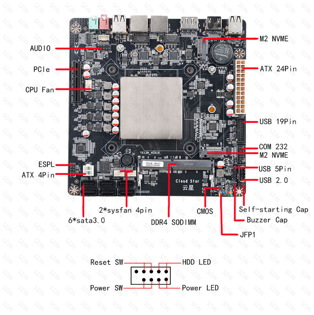 미니-ITX N150 NAS 메인보드 DDR4 32GB - Mini Itx Dual 2.5G Nas Motherboard 리뷰 및 가격